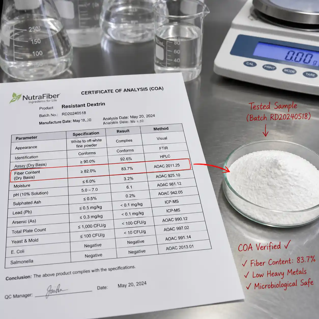 Certificate analysis verification with lab equipment
